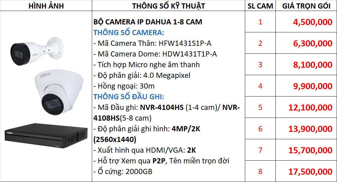 Trọn bộ 1-8 Camera IP DAHUA 4MP Có Micro DIP41